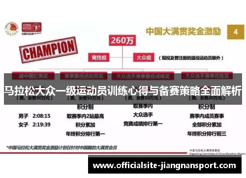 马拉松大众一级运动员训练心得与备赛策略全面解析